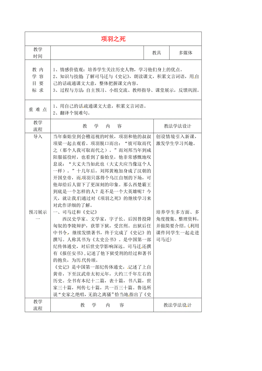 吉林省长春市第一五七中学九年级语文下册第7课项羽之死教案1长春版.docx_第1页