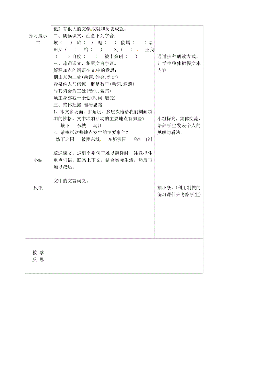 吉林省长春市第一五七中学九年级语文下册第7课项羽之死教案1长春版.docx_第2页