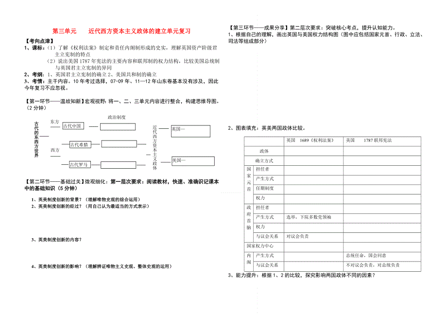 岳麓版历史必修1第3单元一轮复习学案：近代西方资本主义政体的建立《学案》.doc_第1页