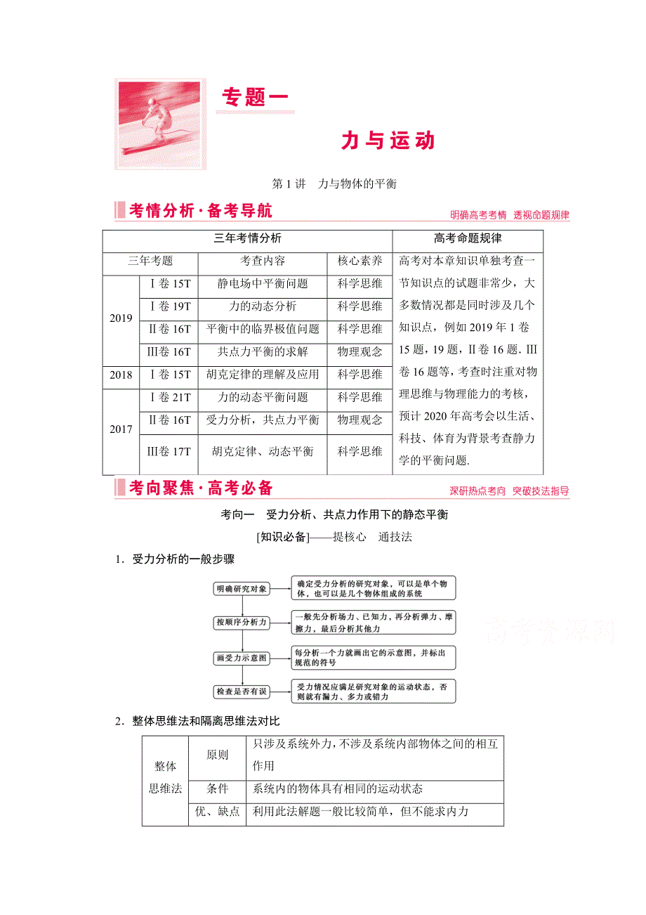 2020届高考物理二轮复习 专题一 第1讲 力与物体的平衡 学案 WORD版含答案.doc_第1页