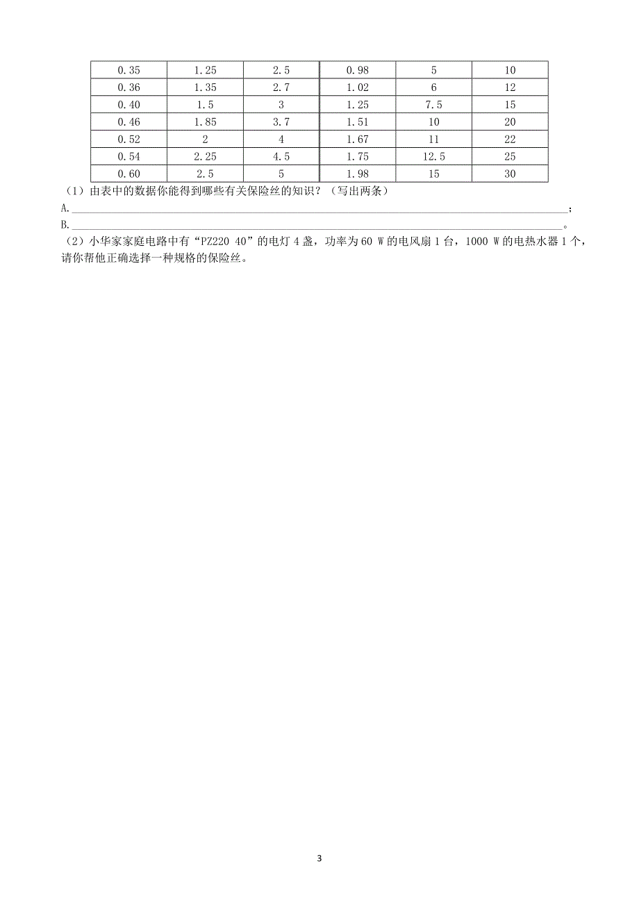 人教版初三物理下册课时检测：第19章第2节 家庭电路电流过大的原因.doc_第3页