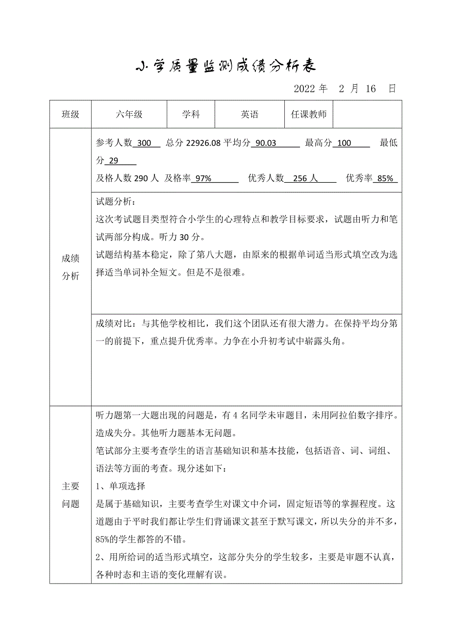 人教版PEP六年级英语上册质量监测成绩分析表.docx_第1页