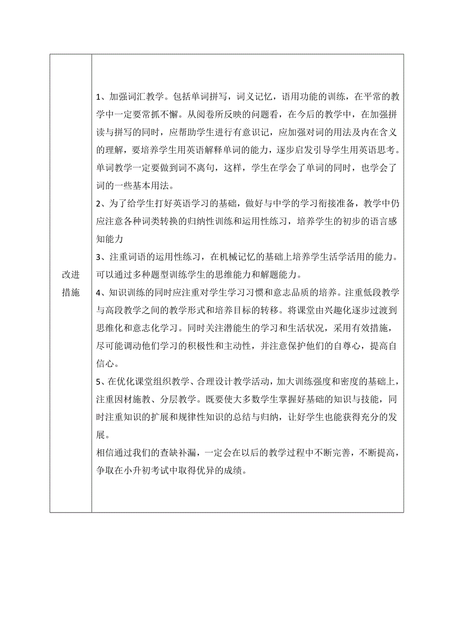 人教版PEP六年级英语上册质量监测成绩分析表.docx_第3页