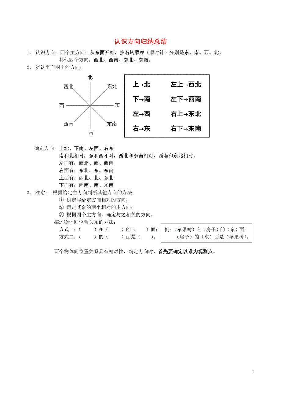 二年级数学下册 三 认识方向归纳总结 苏教版.doc_第1页