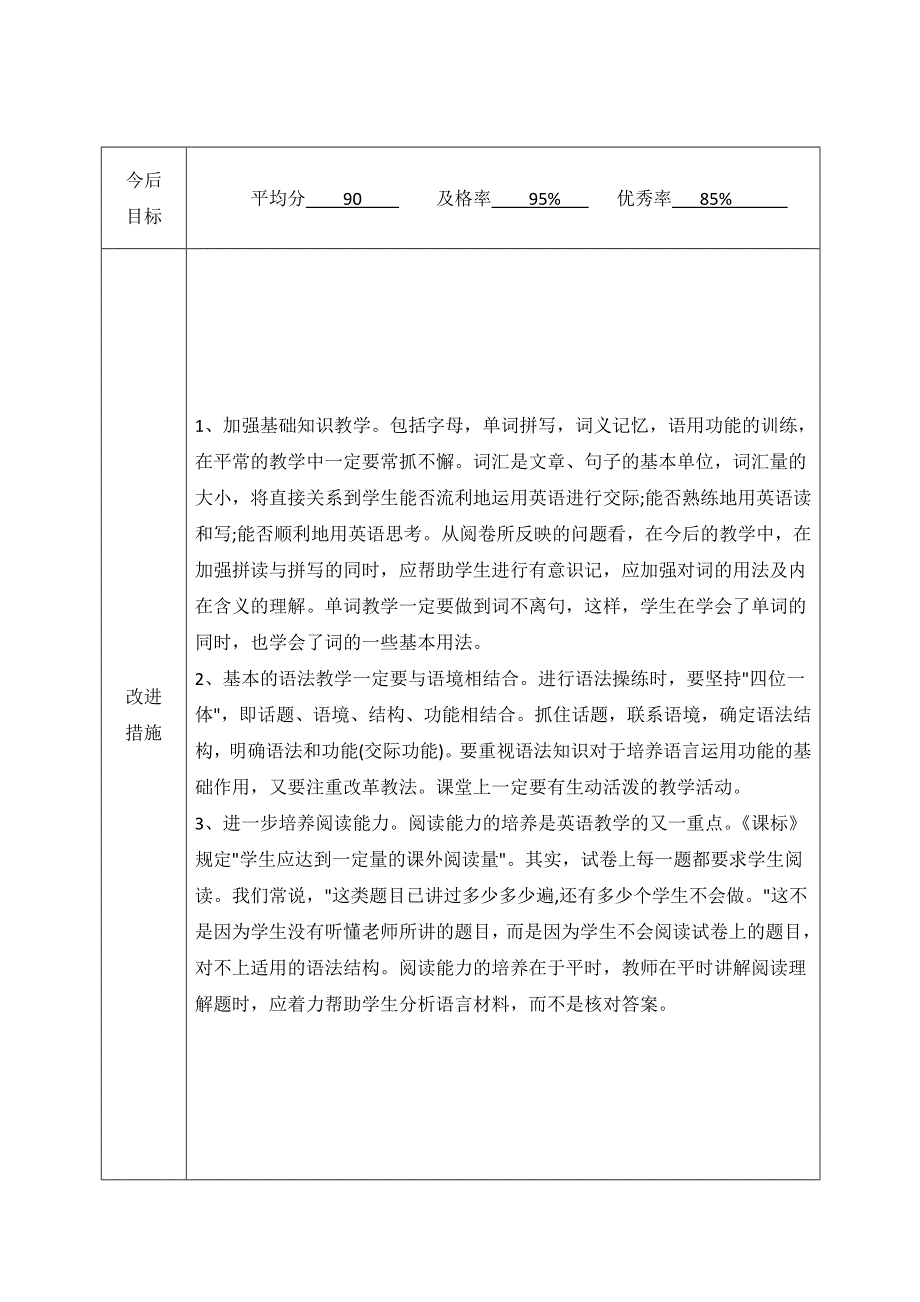 人教版PEP三年级英语上册质量监测成绩分析表.docx_第2页