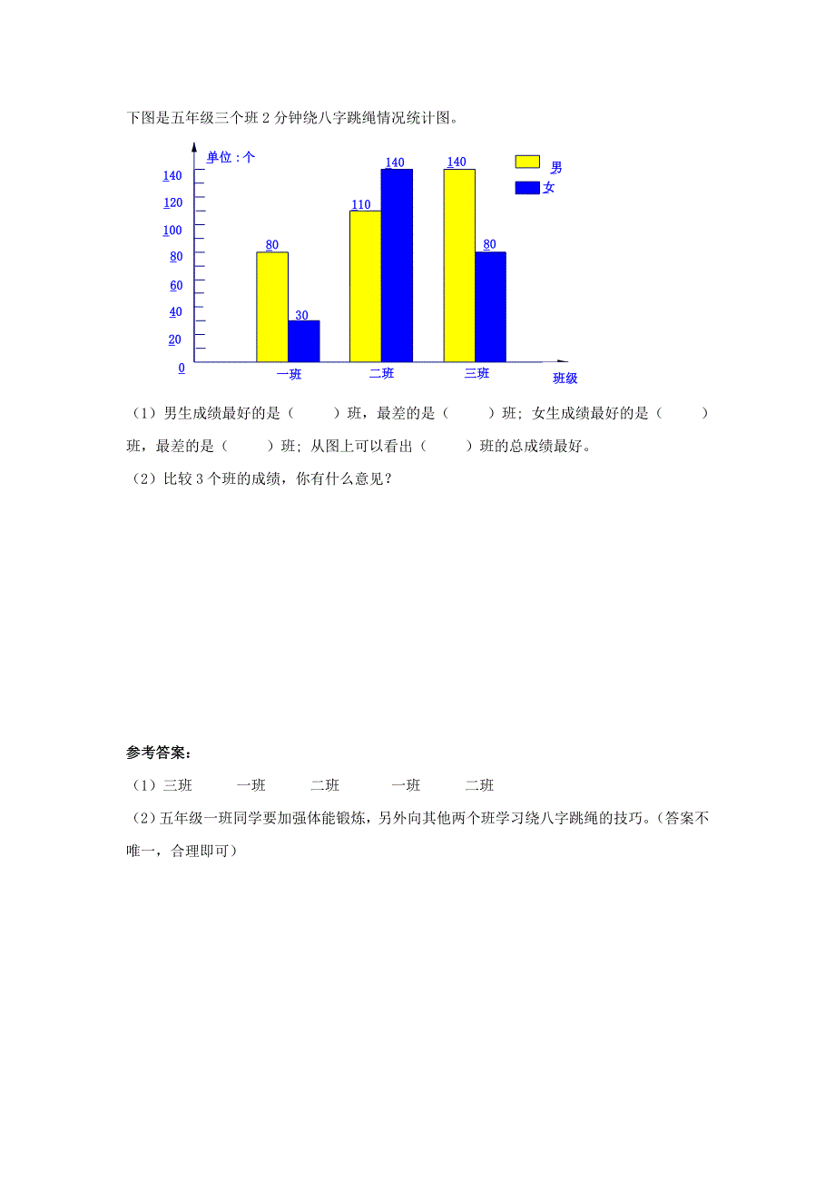 2022五年级数学下册 第6单元 复式统计图信息窗1练习题 青岛版六三制.doc_第1页