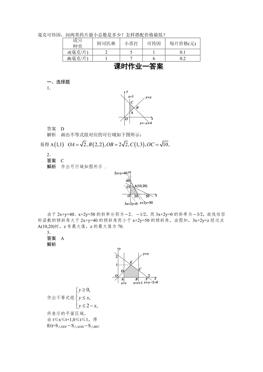 《教材分析与导入设计》2014年高中数学必修5（人教A版）第三章 《课时训练》3.3.2简单的线性规划.doc_第2页