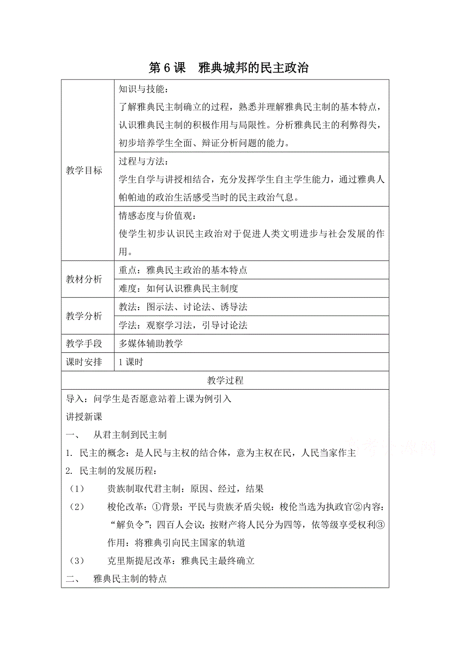 岳麓版历史必修一第二单元 古希腊和古罗马的政治制度第6节《雅典城邦的民主政治》参考教案1.doc_第1页