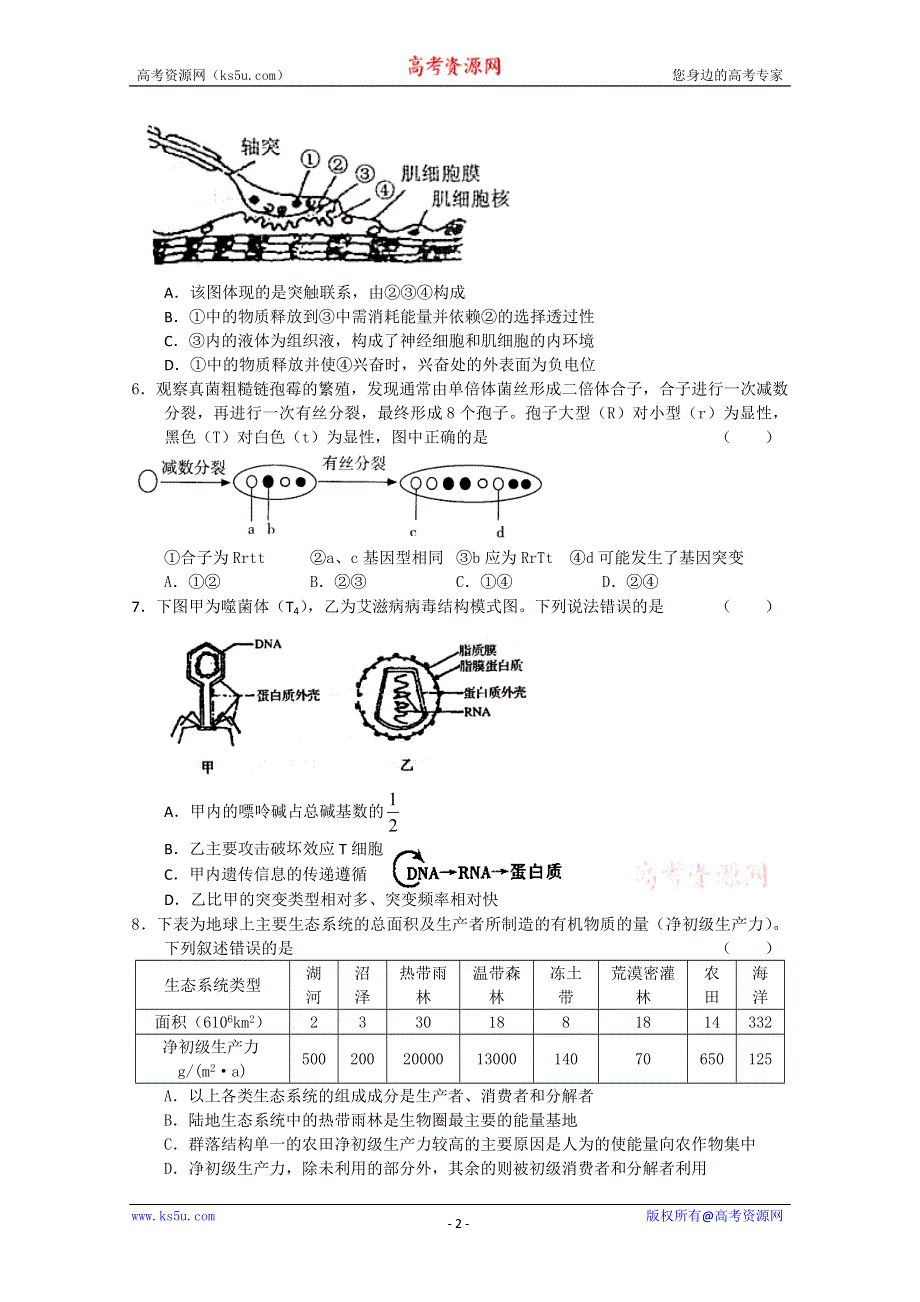 2012一轮复习高考理综生物仿真练习9.doc_第2页