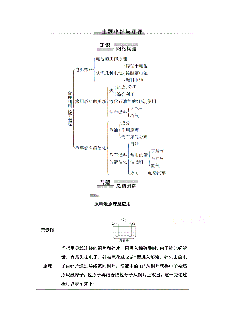 2020-2021学年化学鲁科版选修一教师用书： 主题3 主题小结与测评 WORD版含解析.doc_第1页