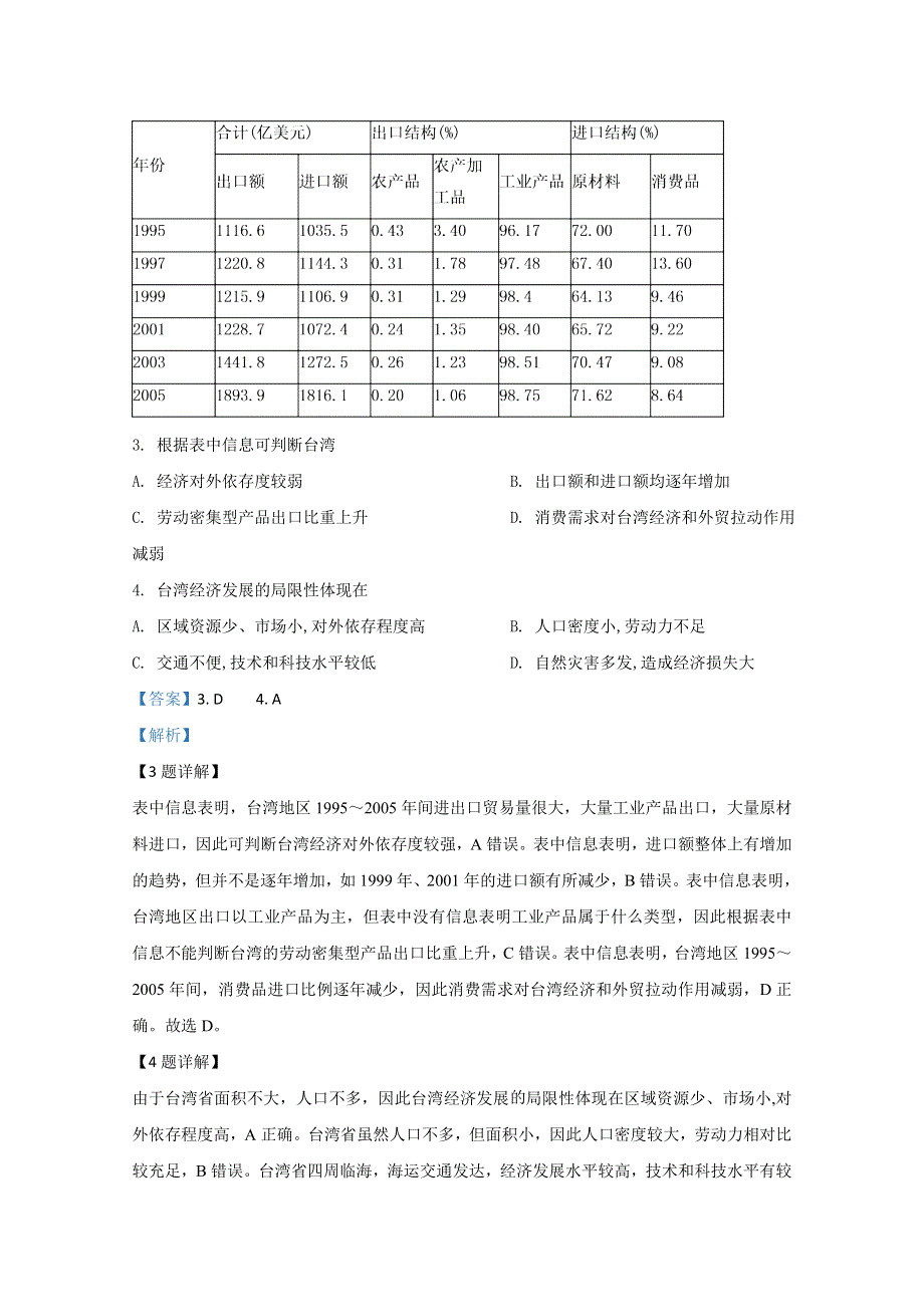 山东省临沂第一中学2019-2020学年高二下学期第二阶段性（期中考试）地理试题 WORD版含解析.doc_第2页