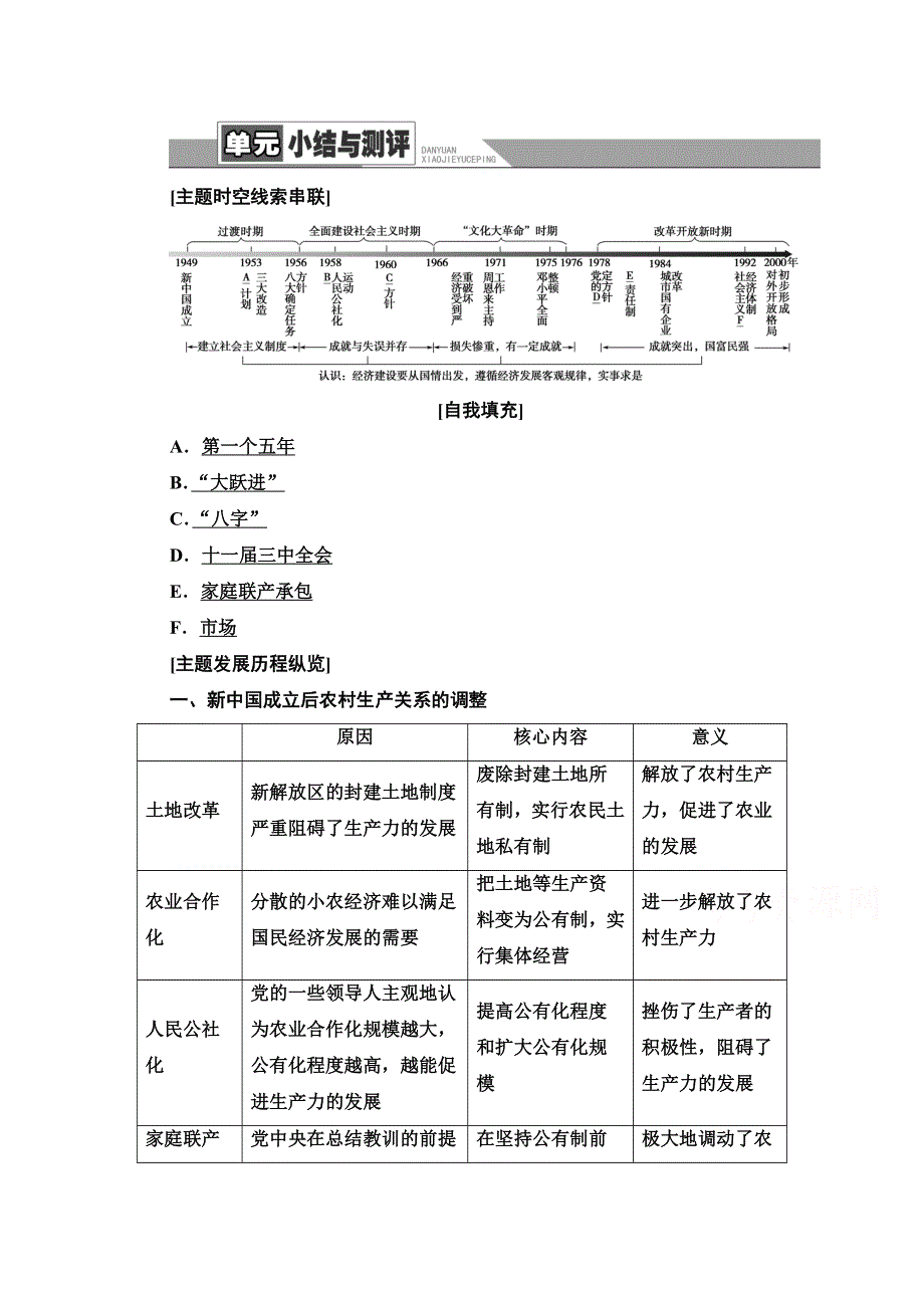 2020-2021学年北师大版历史必修2教师用书：第3单元 单元小结与测评 WORD版含解析.doc_第1页