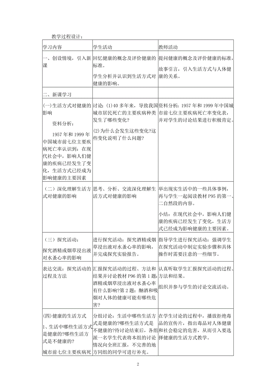 人教版初二生物下册教案：第3章第二节选择健康的生活方式.doc_第2页