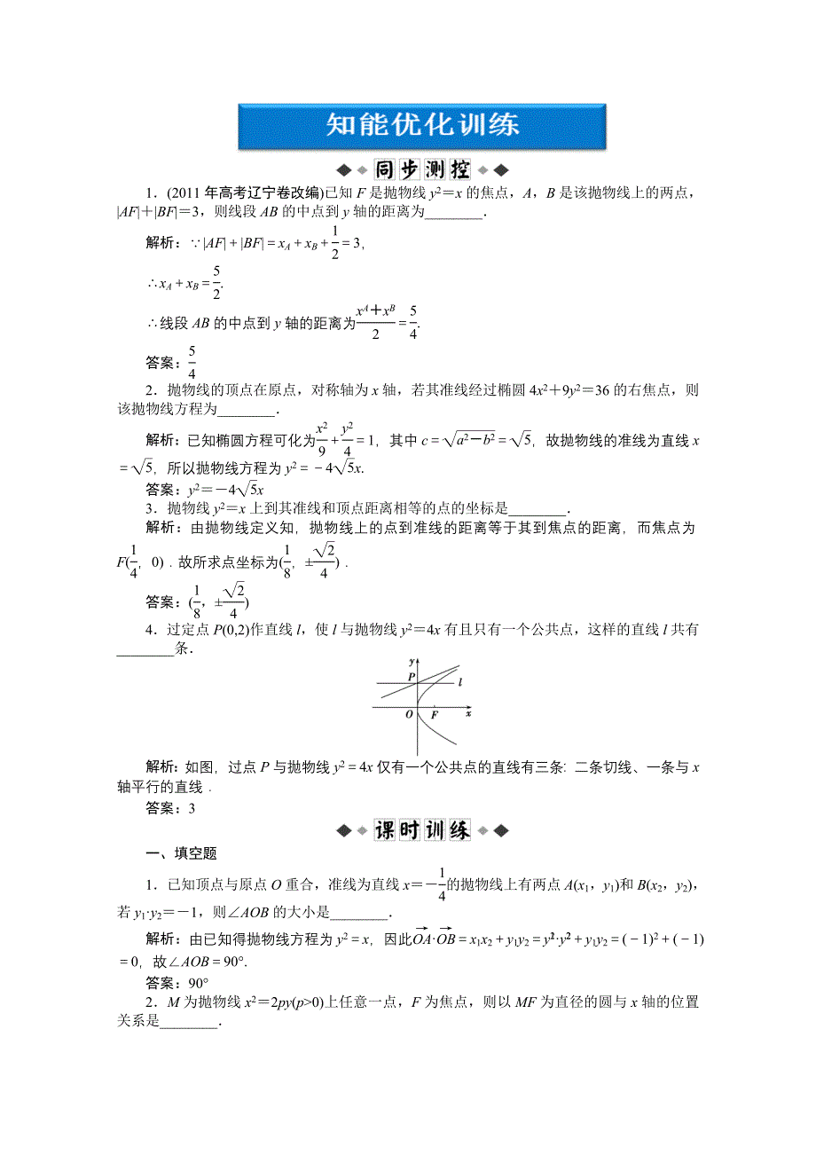 2012优化方案数学精品练习（苏教版选修1-1）：2.4.2 知能优化训练.doc_第1页