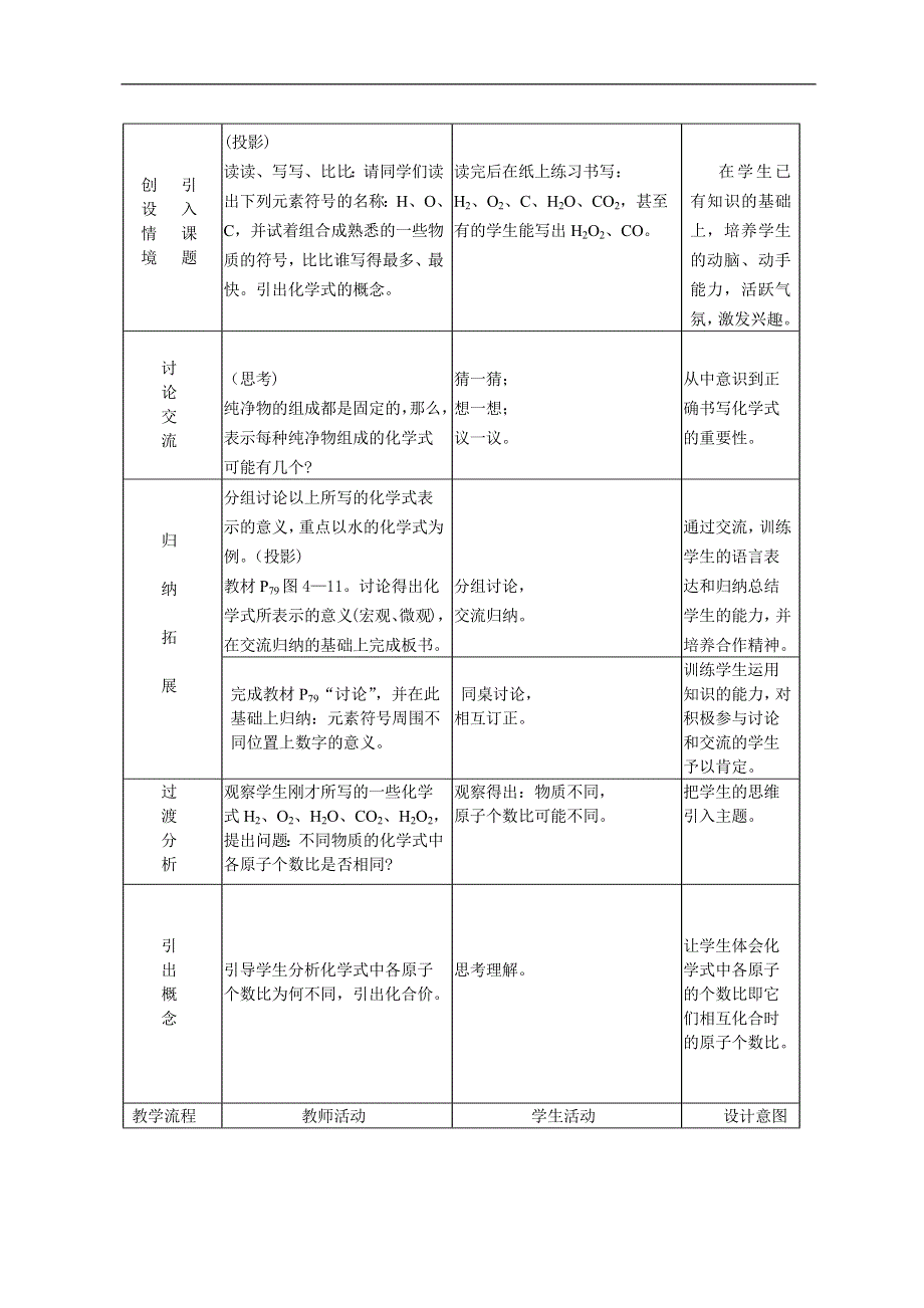 人教版九年级化学上册：第四单元 课题4 化学式与化合价--教案.docx_第2页