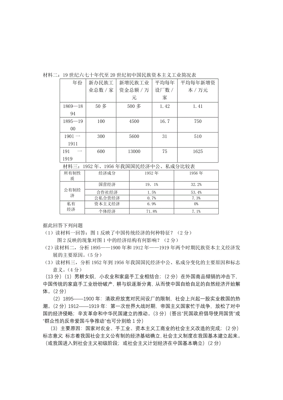 岳麓版历史必修二问答题精选64道（历史）.doc_第2页