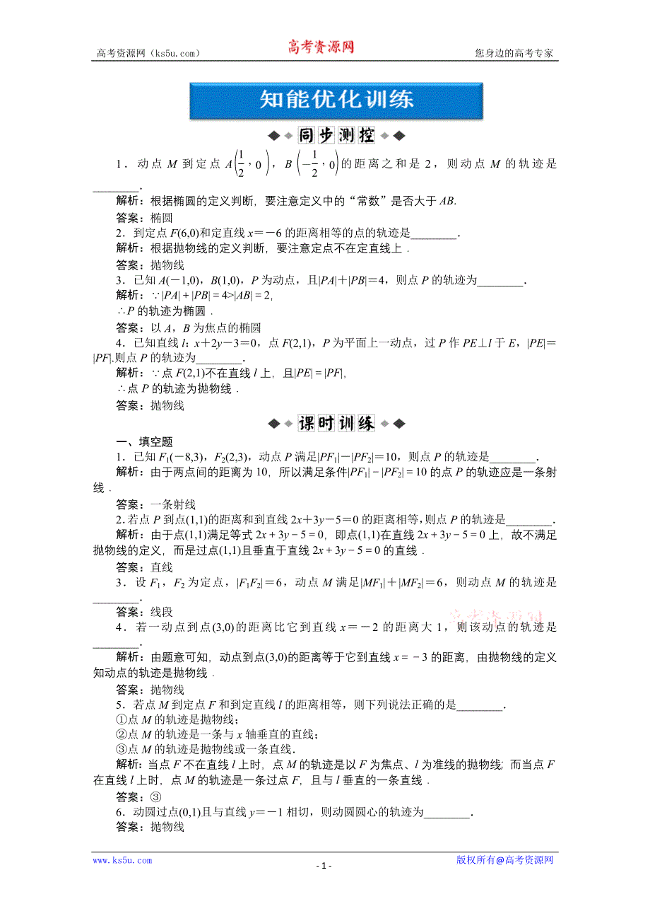 2012优化方案数学精品练习（苏教版选修1-1）：2.1 知能优化训练.doc_第1页