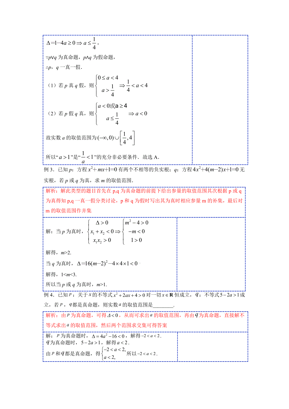 基础考点14（难点6）2023届高考数学一轮复习专题讲义一集合与常用逻辑用语 WORD版含解析.docx_第2页