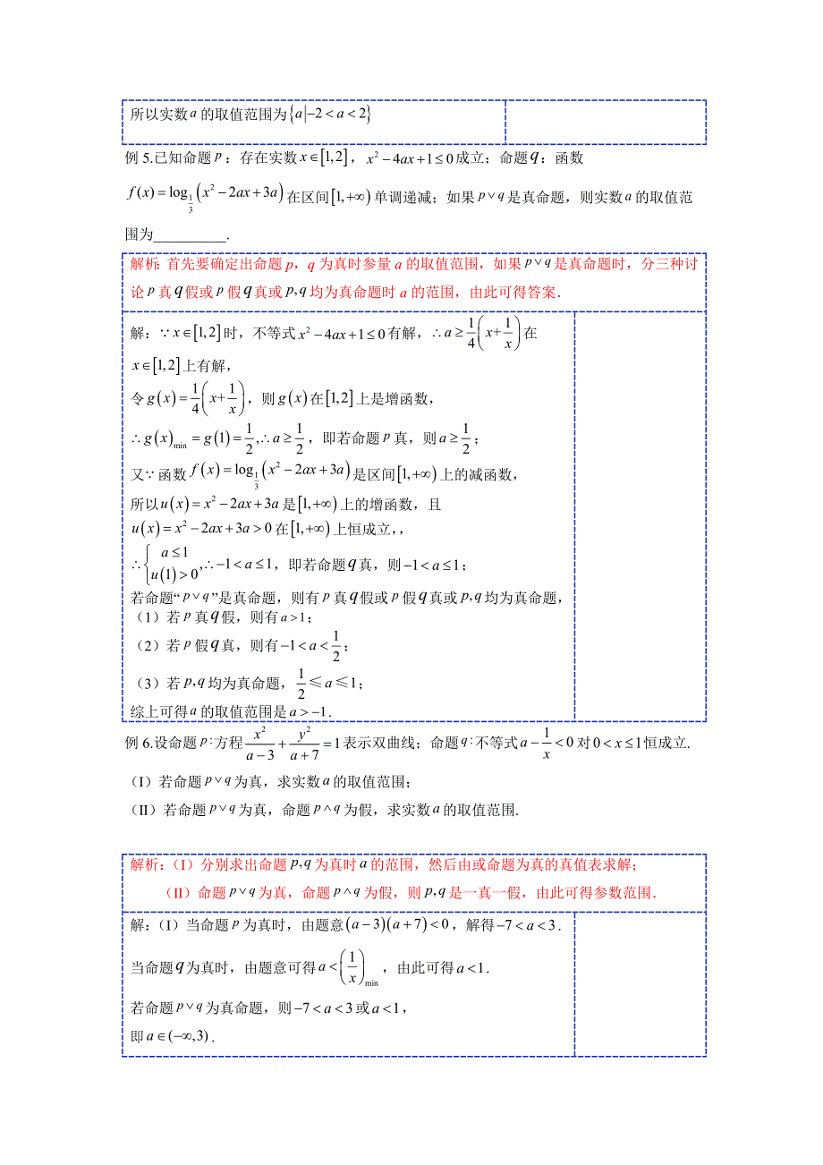 基础考点14（难点6）2023届高考数学一轮复习专题讲义一集合与常用逻辑用语 WORD版含解析.docx_第3页