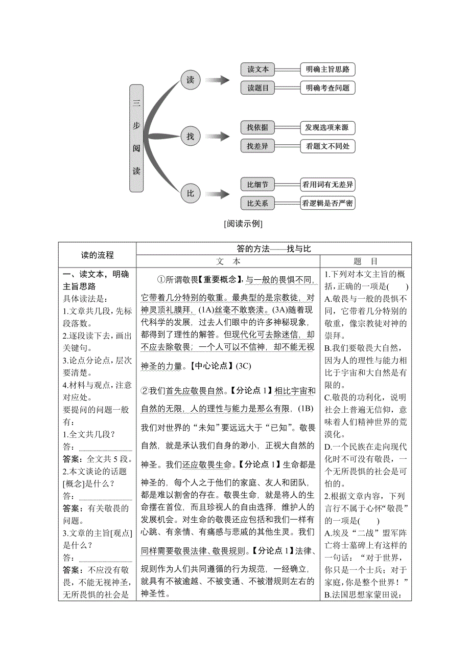 《优化方案》2016届高三大一轮语文（新课标）配套文档：第一部分 现代文阅读·论述类文本 专题溯源追根细思问据文依题深探寻.doc_第2页