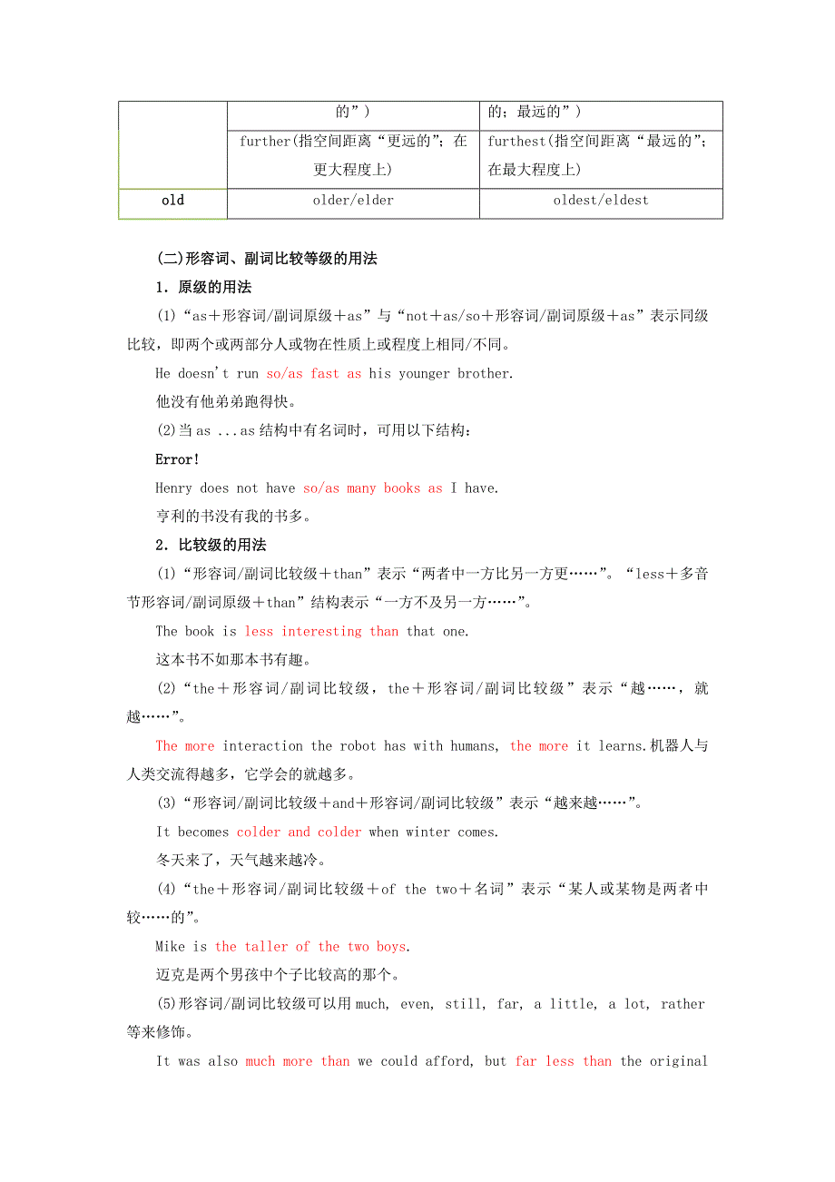 2021届高考英语一轮复习 基础语法精讲及真题练习 专题04 形容词与副词（含解析）.docx_第3页