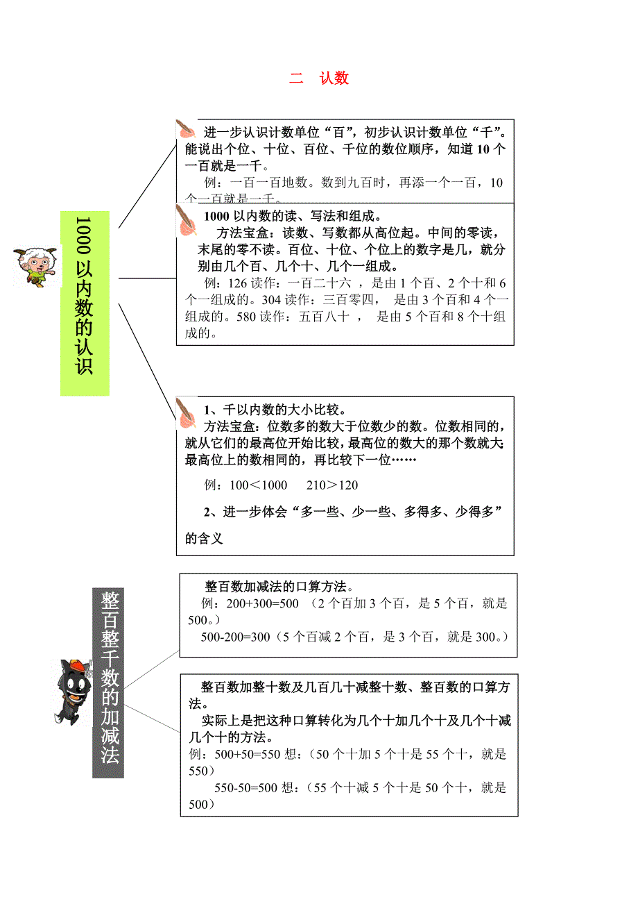 二年级数学下册 教材梳理 数与代数 二 认数 新人教版.doc_第1页