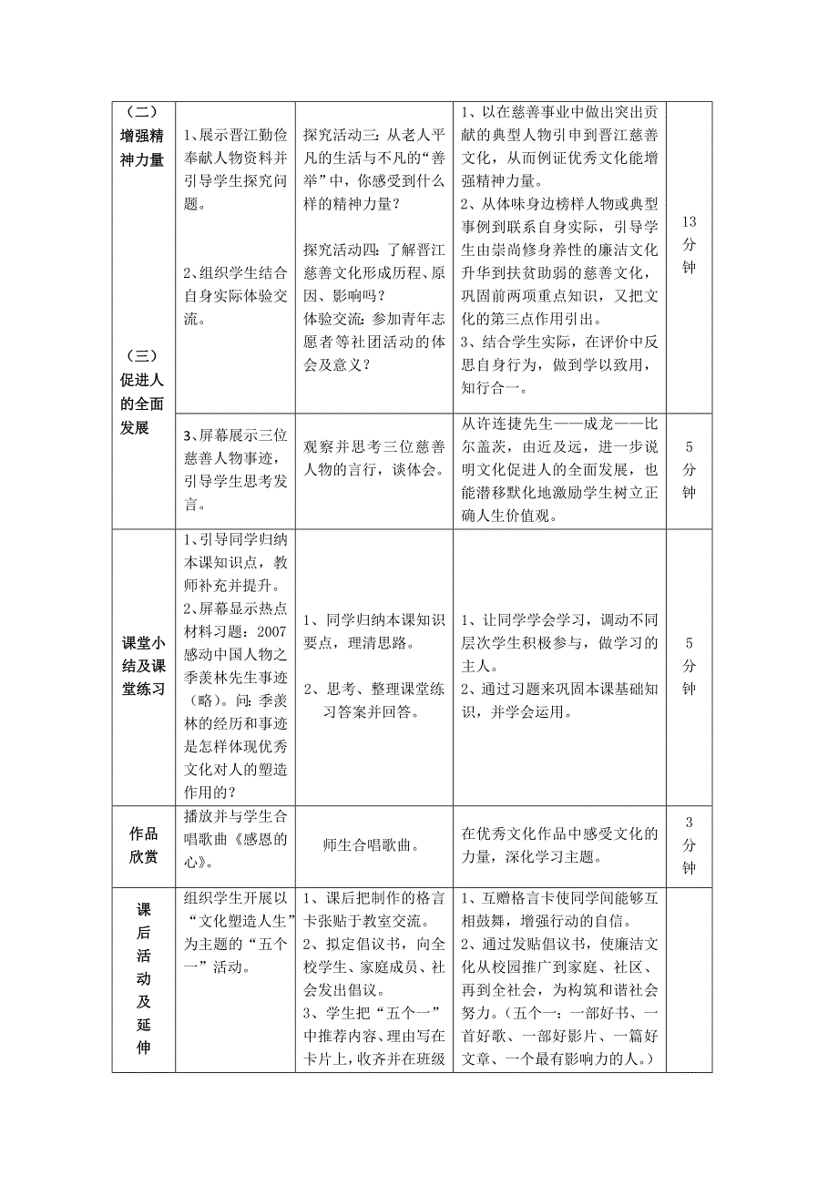 《教材分析与导入设计》2015高二政治必修3新课教学过程（2）第1单元 第2课 第2框文化塑造人生.doc_第2页