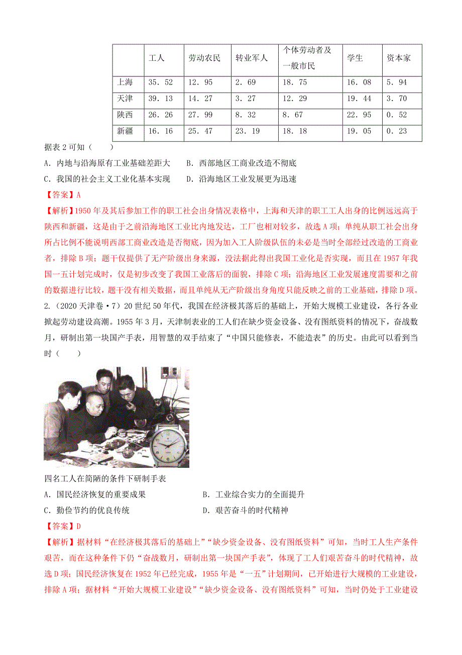 《发布》专题十三中国特色社会主义建设的道路（解析版）-2022高考历史高频考点突破 WORD版.doc_第2页