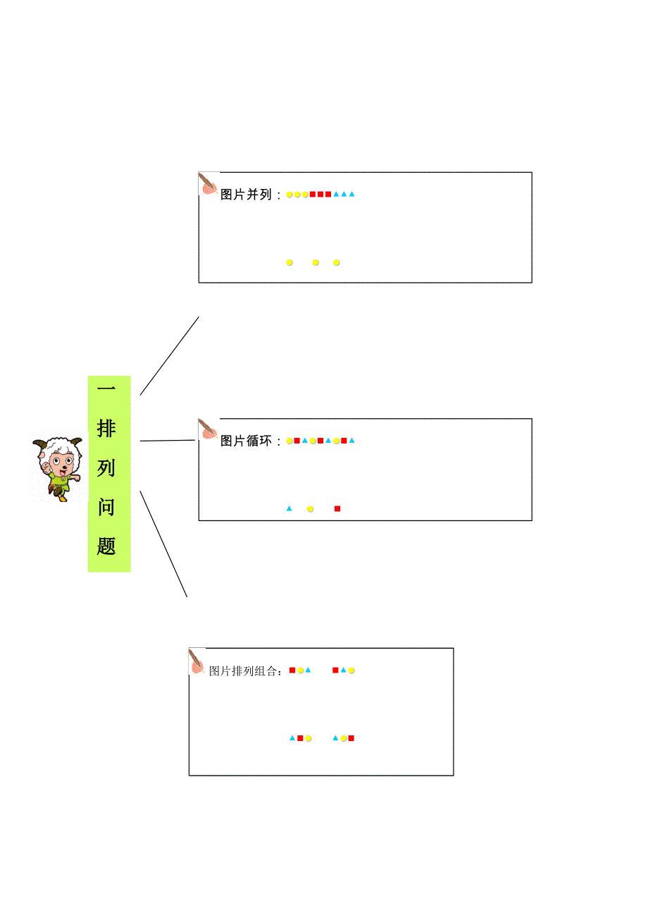 二年级数学下册 教材梳理 数与代数 一 排列问题 冀教版.doc_第1页