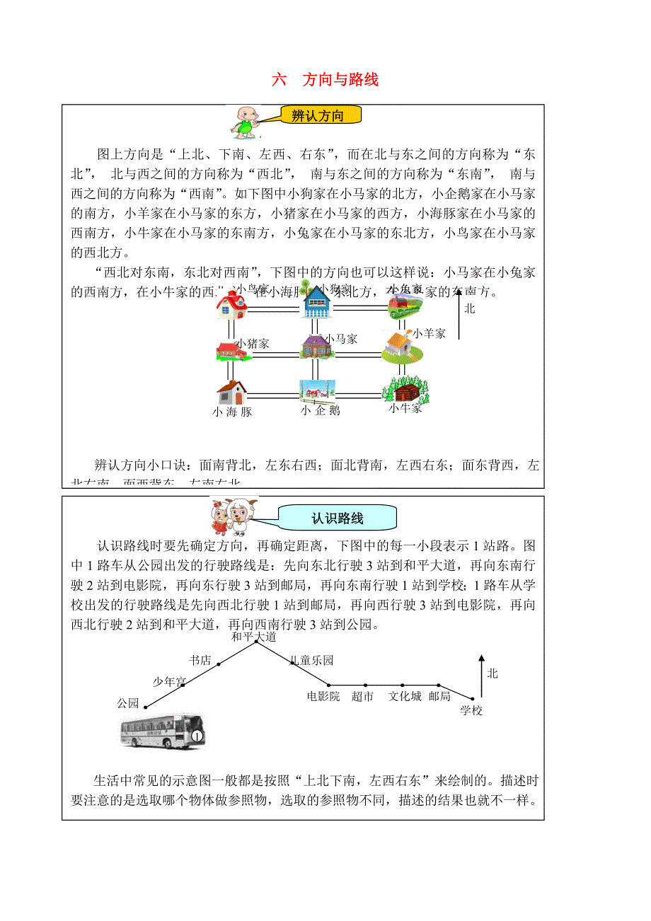 二年级数学下册 教材梳理 空间与图形 六 方向与路线 冀教版.doc_第1页