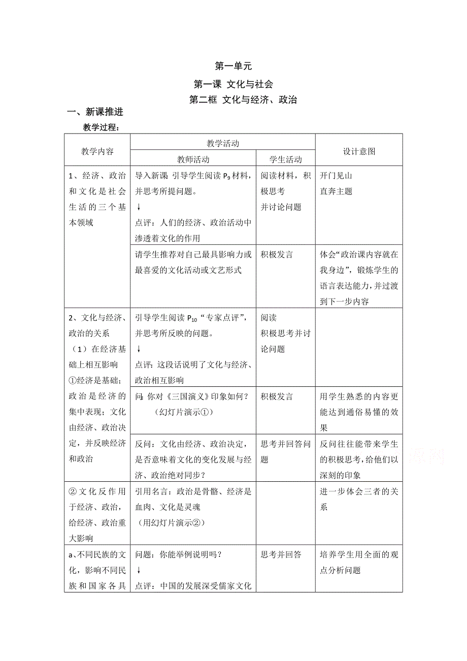 《教材分析与导入设计》2015高二政治必修3新课教学过程（2）第1单元 第1课 第2框 文化与经济、政治.doc_第1页