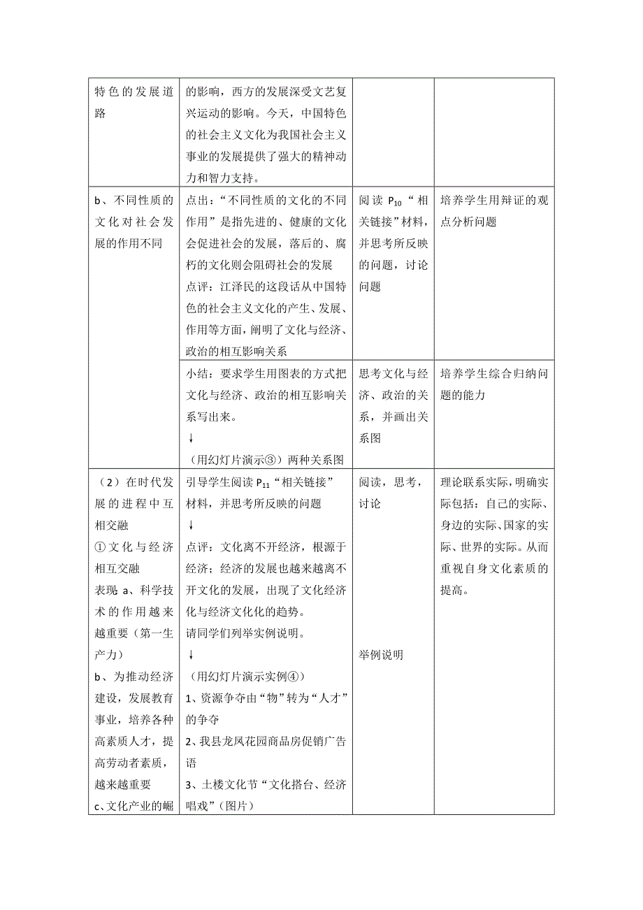 《教材分析与导入设计》2015高二政治必修3新课教学过程（2）第1单元 第1课 第2框 文化与经济、政治.doc_第2页