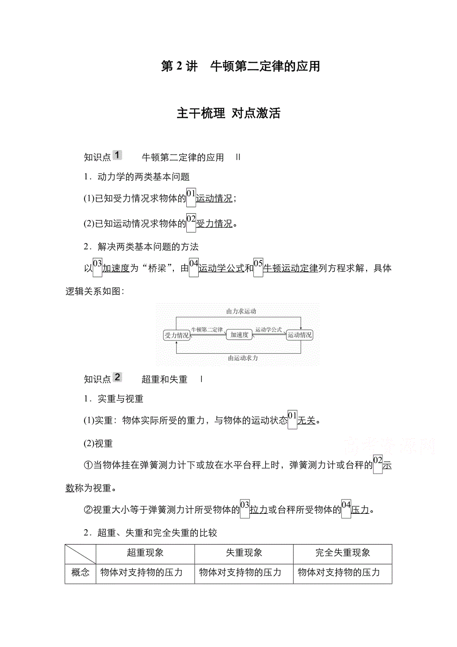 2021届新高考物理一轮复习（选择性考试A方案）学案：第3章 第2讲　牛顿第二定律的应用 WORD版含解析.doc_第1页