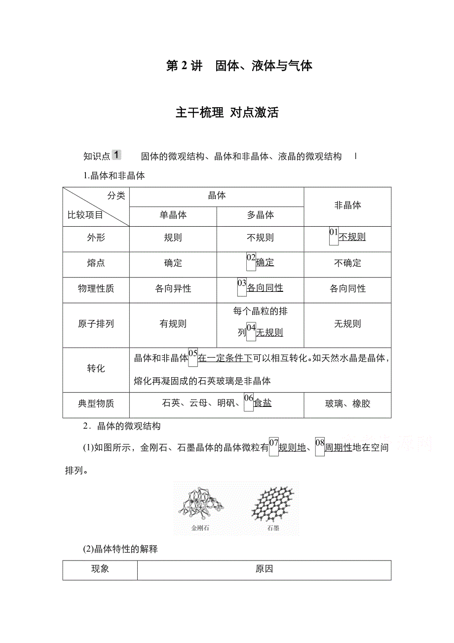 2021届新高考物理一轮复习（选择性考试A方案）学案：第12章 第2讲　固体、液体与气体 WORD版含解析.doc_第1页