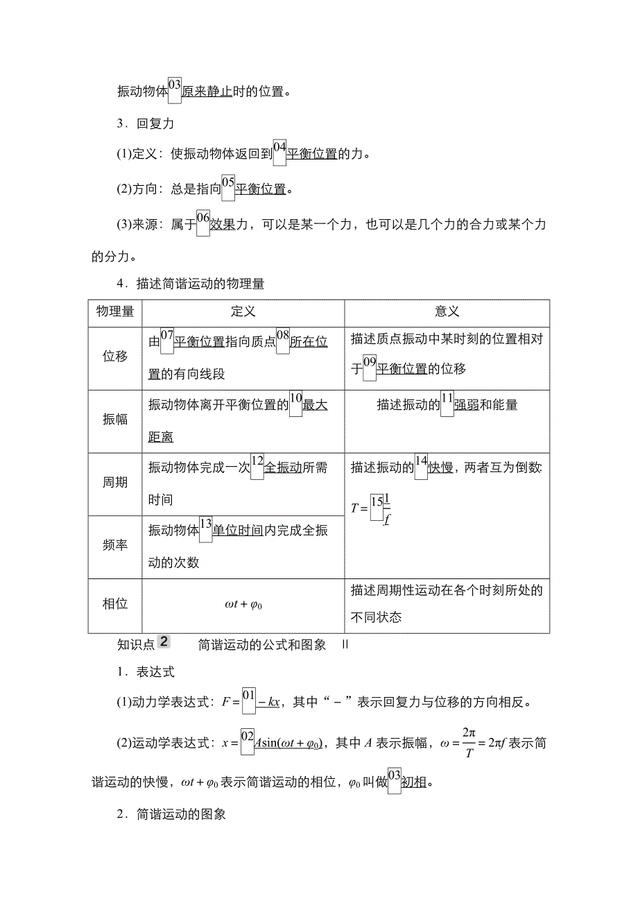 2021届新高考物理一轮复习（选择性考试A方案）学案：第13章 第1讲　机械振动 WORD版含解析.doc_第2页