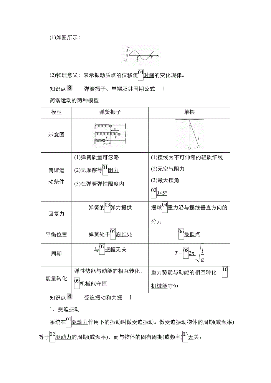 2021届新高考物理一轮复习（选择性考试A方案）学案：第13章 第1讲　机械振动 WORD版含解析.doc_第3页