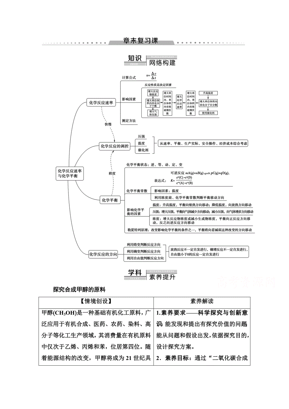 2020-2021学年化学新教材人教版选择性必修第一册教师用书：第2章 章末复习课 WORD版含解析.doc_第1页