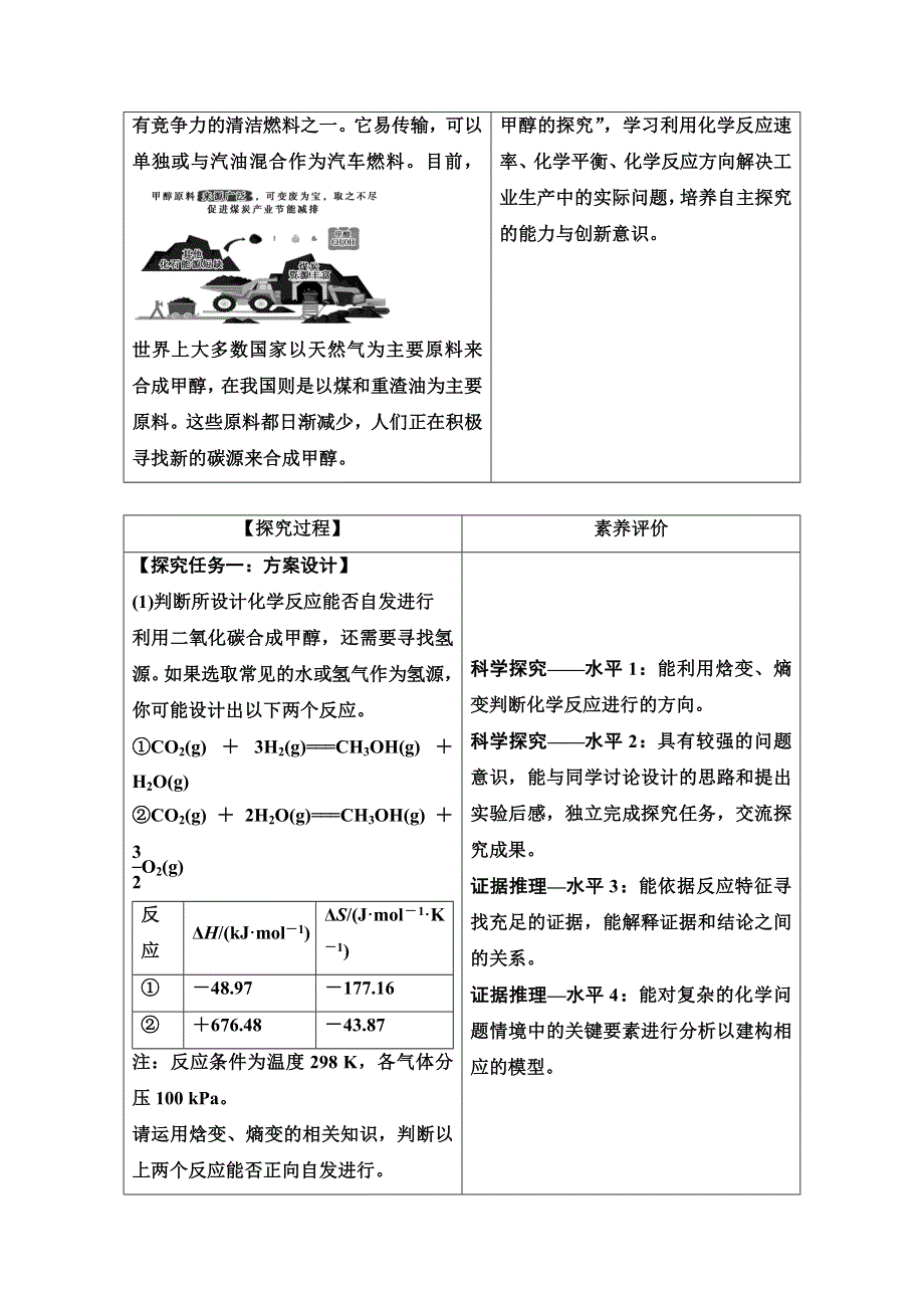 2020-2021学年化学新教材人教版选择性必修第一册教师用书：第2章 章末复习课 WORD版含解析.doc_第2页