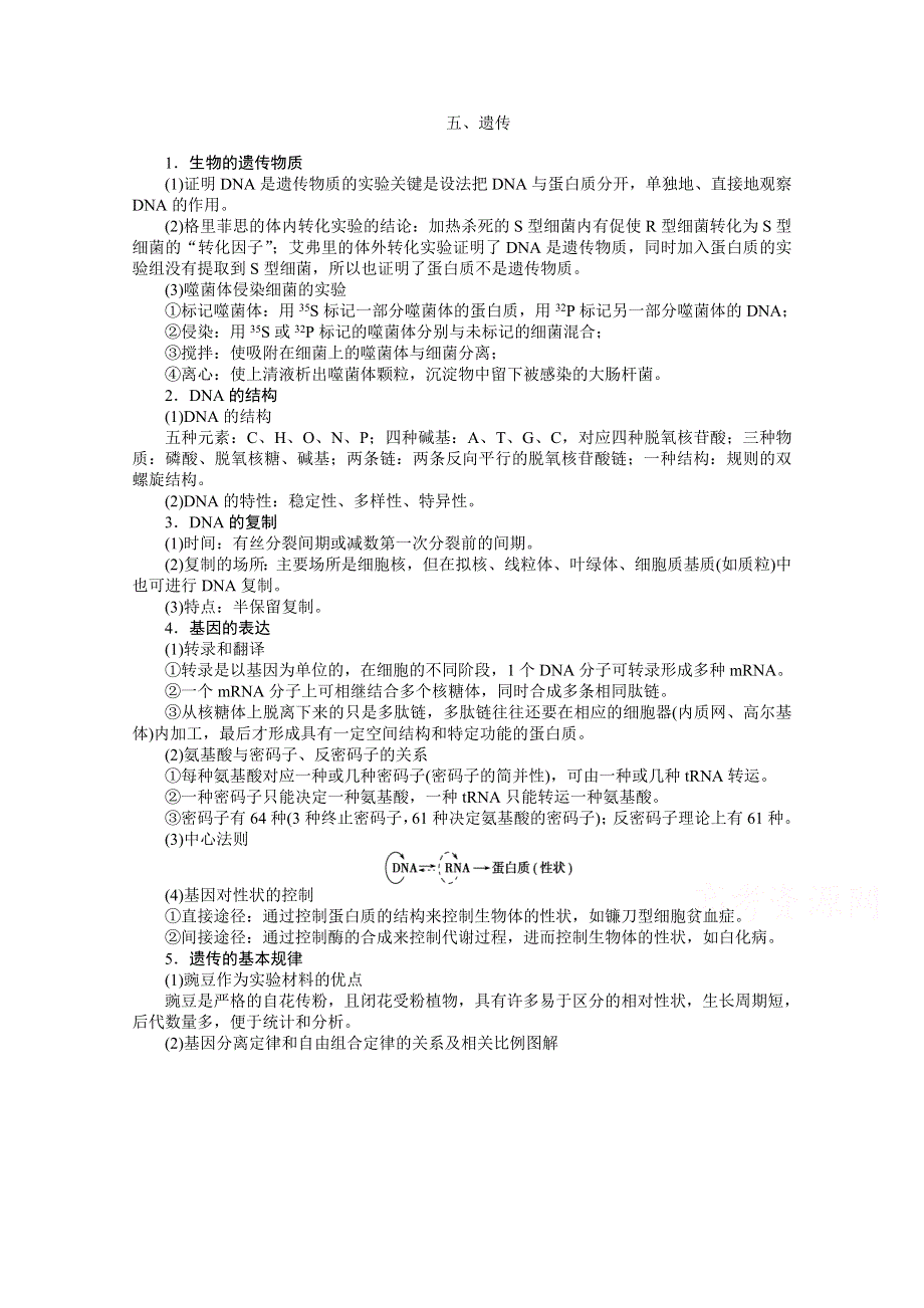 《优化方案》2014届高考生物二轮复习特色专项训练：第一篇第1部分 基础知识—保底分专练五 遗传 WORD版含解析.doc_第1页