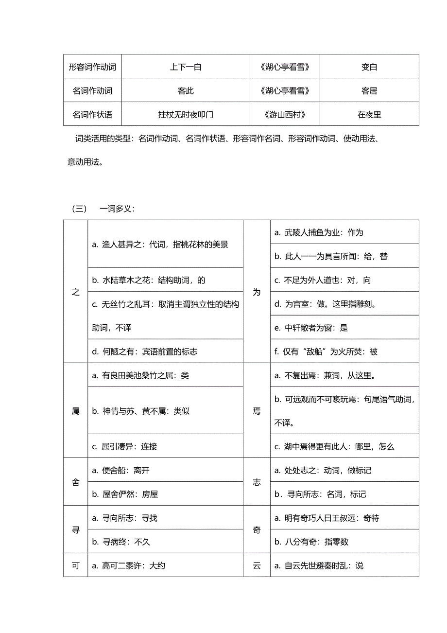 人教版八年级语文(上册)全册文言文知识点归纳.doc_第3页