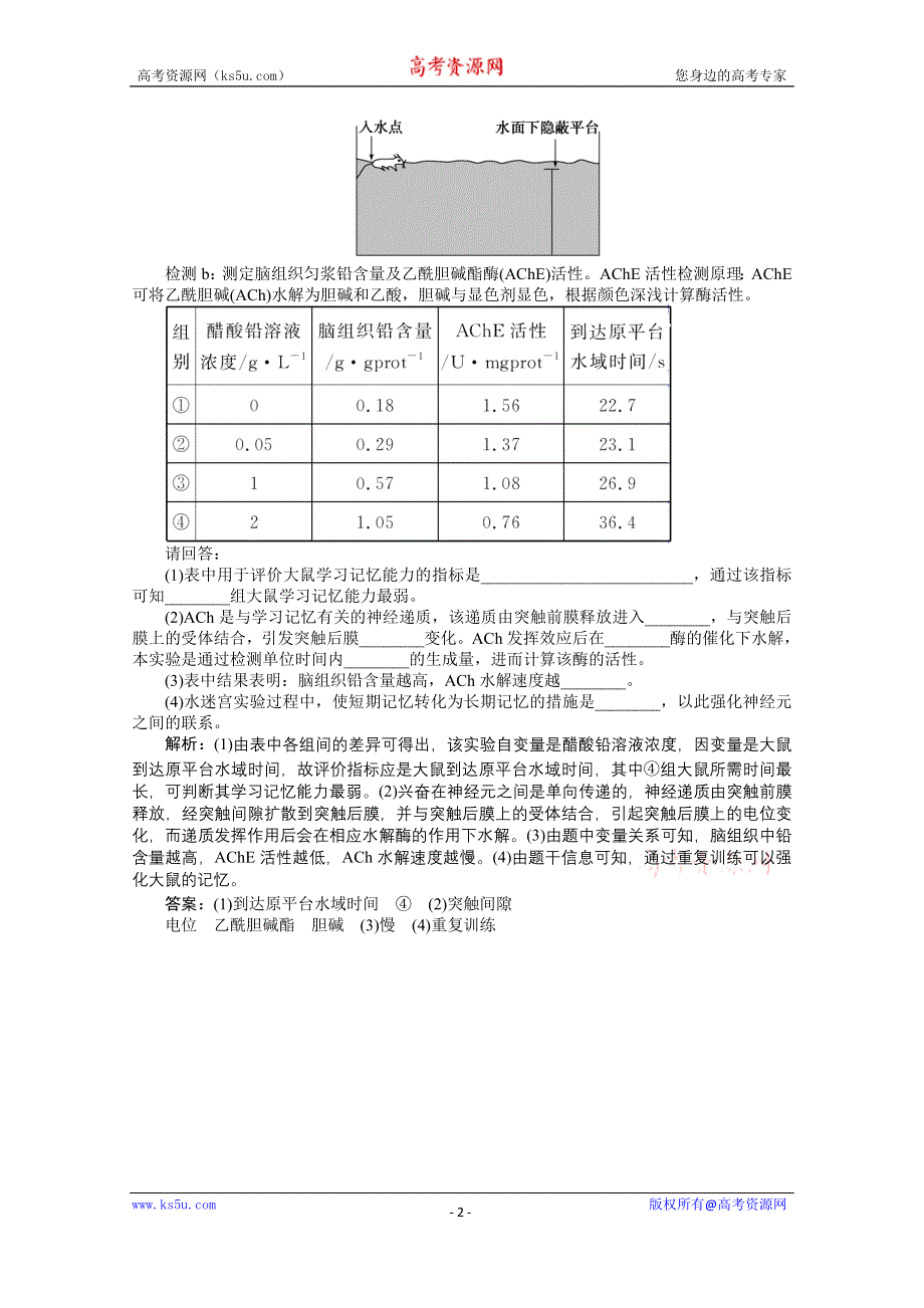 《优化方案》2014届高考生物二轮复习 第七单元 专题18 人和高等动物的神经调节 WORD版含解析.doc_第2页