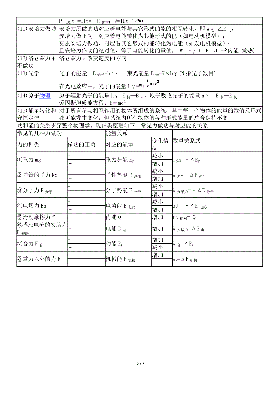 《发布》2022-2023年人教版（2019）高中物理必修2 功和能的关系详细总结 WORD版.docx_第2页