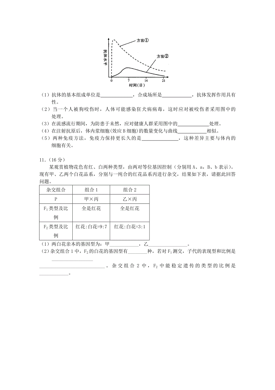 2013届高考生物压轴冲刺9.doc_第3页