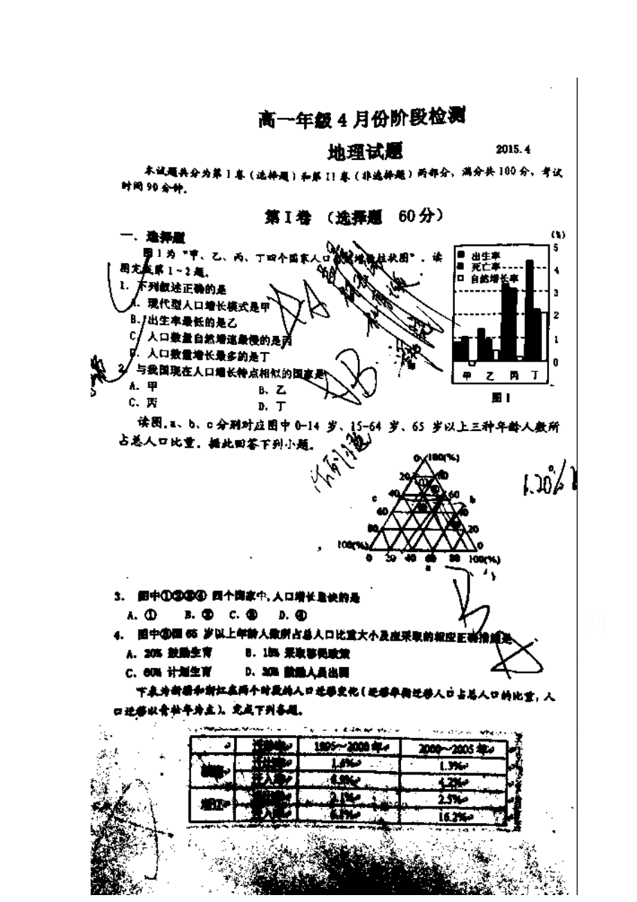 山东省临沂市第十九中学2014-2015学年高一4月月考地理试题 扫描版含答案.doc_第1页