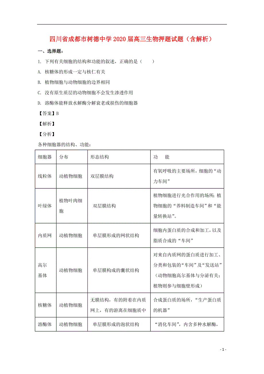 四川省成都市树德中学2020届高三生物押题试题（含解析）.doc_第1页