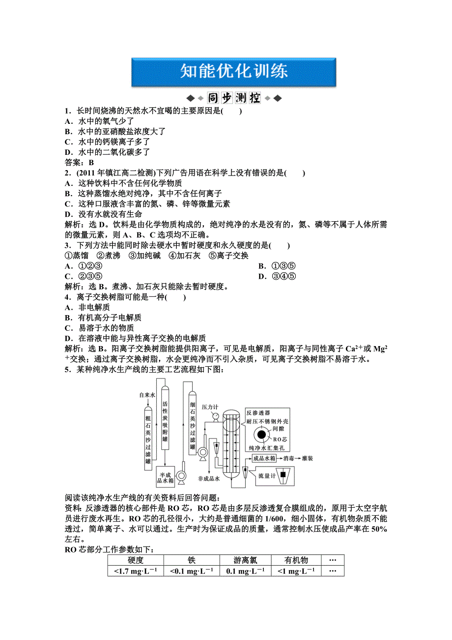 2012【优化方案】精品练：化学苏教版选修化学与技术专题1第二单元知能优化训练.doc_第1页