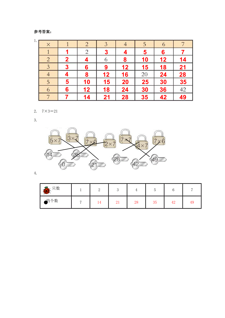 二年级数学上册 四 凯蒂学艺——表内乘法（二）信息窗1、2补充习题 青岛版六三制.doc_第2页