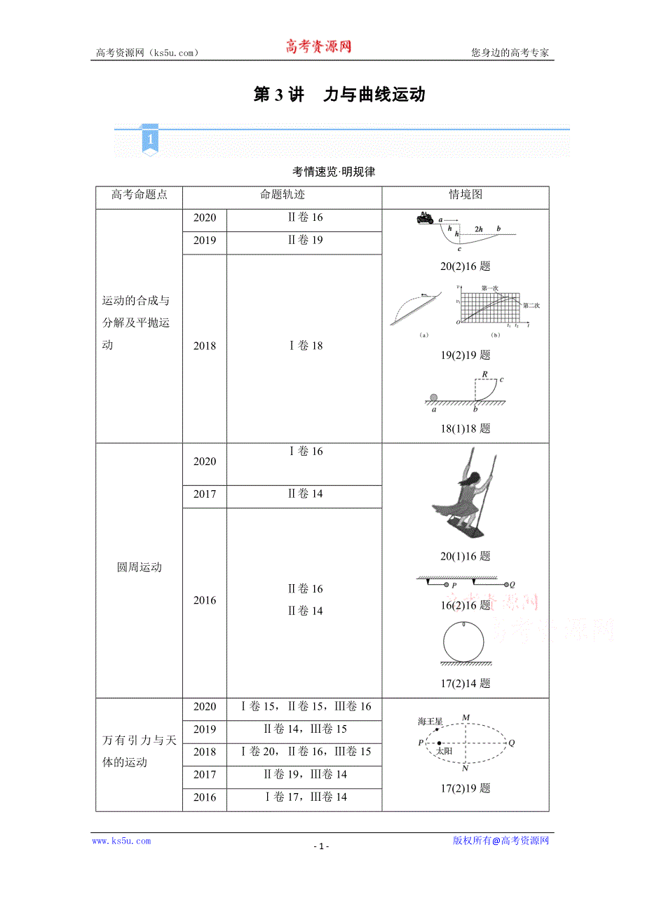 2021届新高考物理二轮复习 专题一第3讲　力与曲线运动 学案 WORD版含解析.doc_第1页