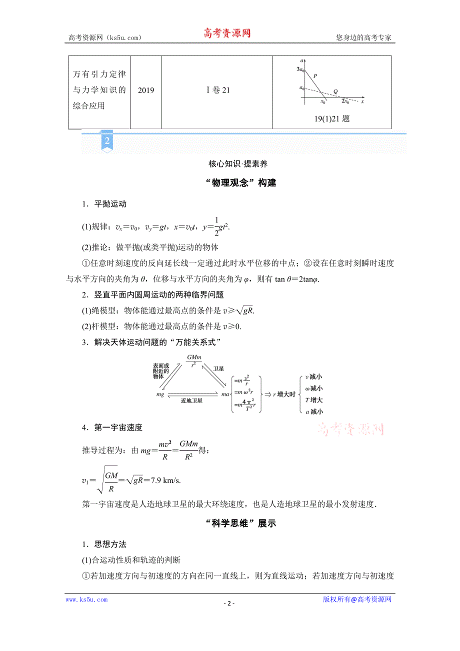 2021届新高考物理二轮复习 专题一第3讲　力与曲线运动 学案 WORD版含解析.doc_第2页