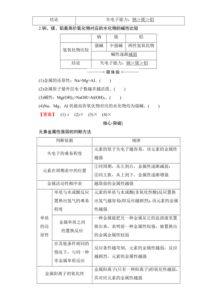 2016-2017学年高中化学鲁教版必修2教师用书：第1章-第3节元素周期表的应用-第1课时 WORD版含解析.doc_第2页